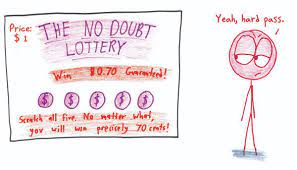 Never Again Forget To Buy Your Lottery Tickets